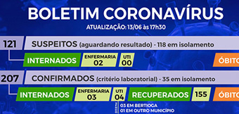 2006 coronavirus 1