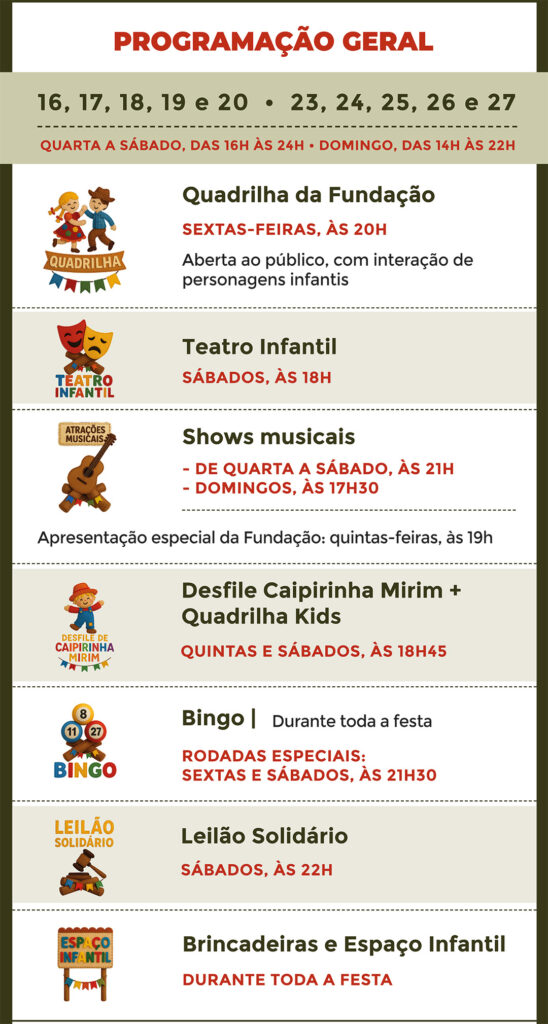 Arraial 2025 banner programacao geral
