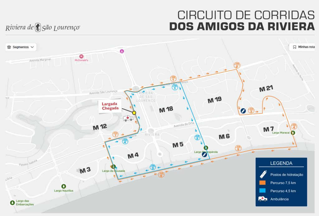 Mapa corrida